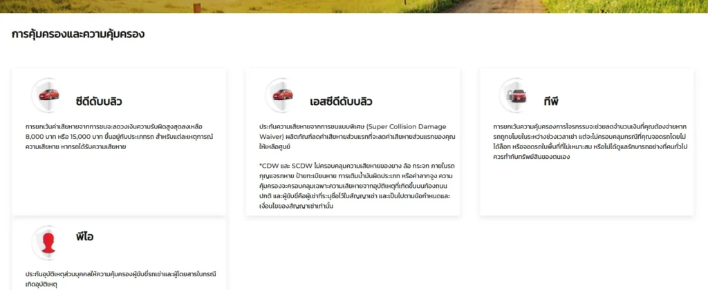 สัญญาเช่ารถ หรือประกันรถจากบริษัท Avis