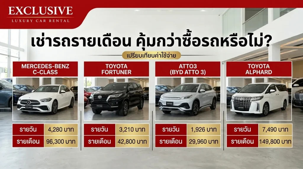 ปก